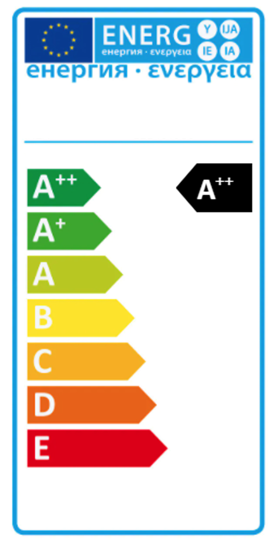 etiqueta energética antiga de lâmpadas 